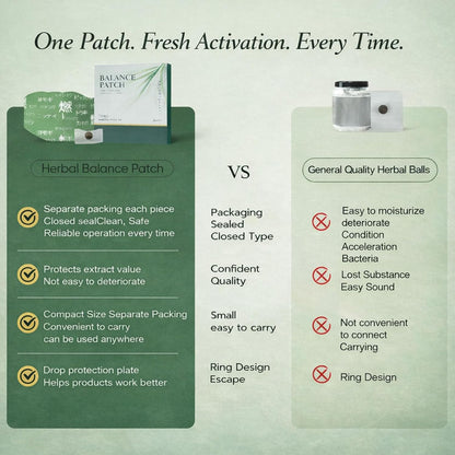 orenjibox® 🌿Herbal Balance Patch — Japanese Kampo Formula