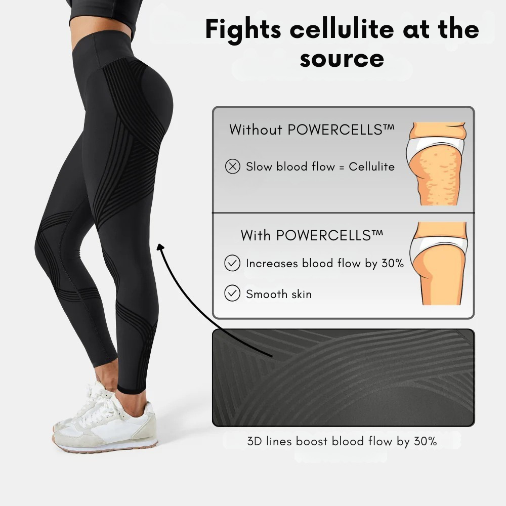 POWERCELLS™ | 3D Metabolic Booster Leggings - 8