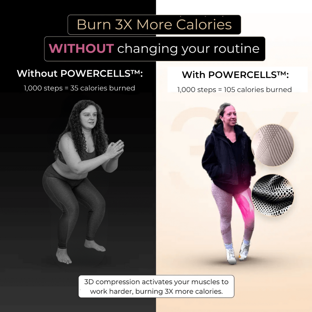 POWERCELLS™ | 3D Metabolic Booster Leggings - 7