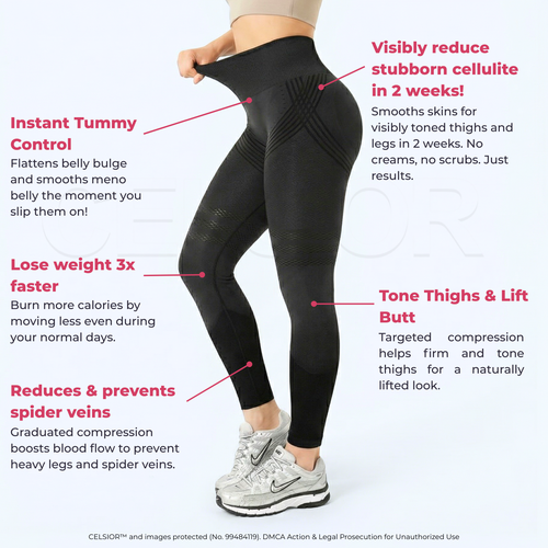 POWERCELLS™ | 3D Metabolic Booster Leggings - 1